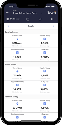 Water Supply overview_iphone oct 22 LR