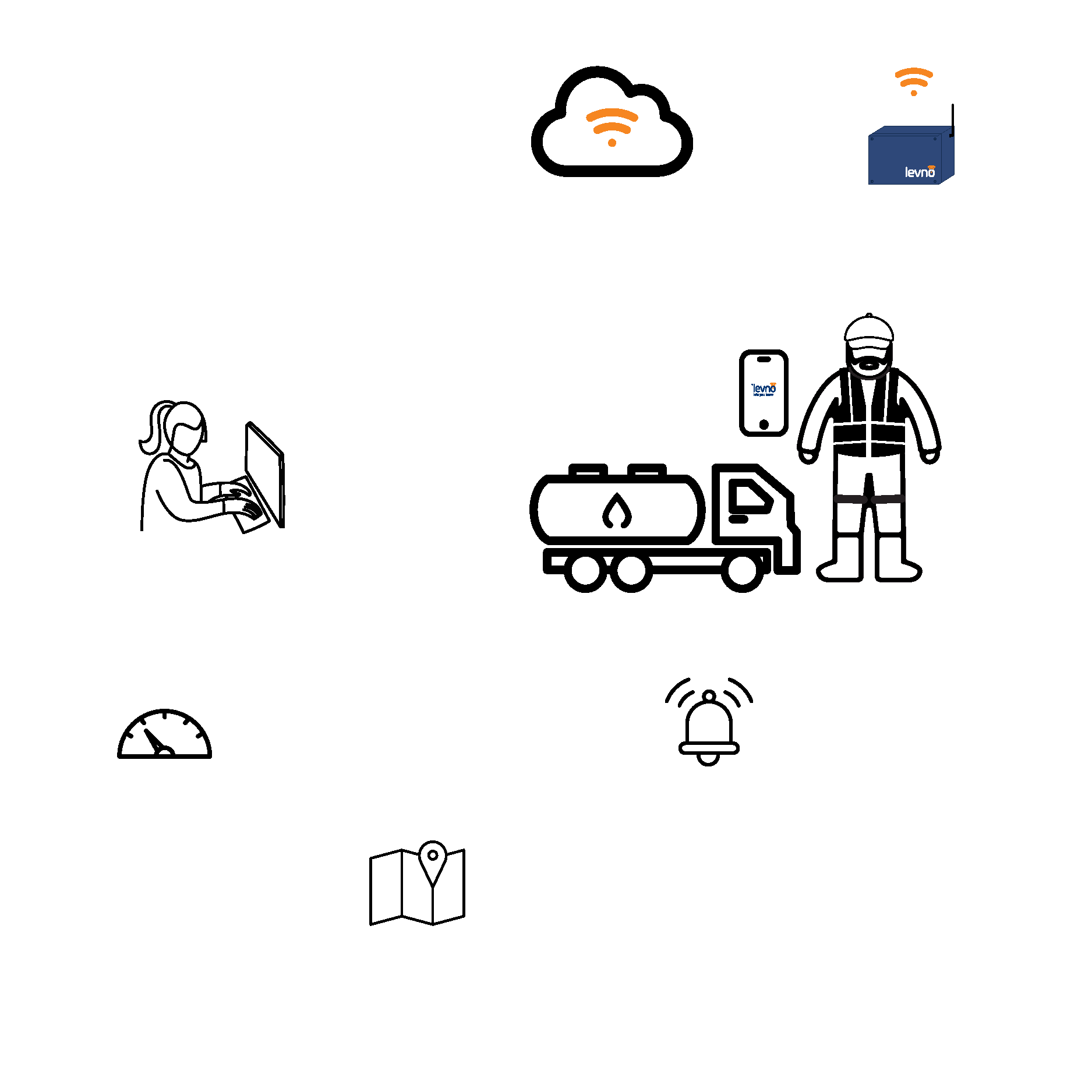 Water Partner how it works - small version website-1