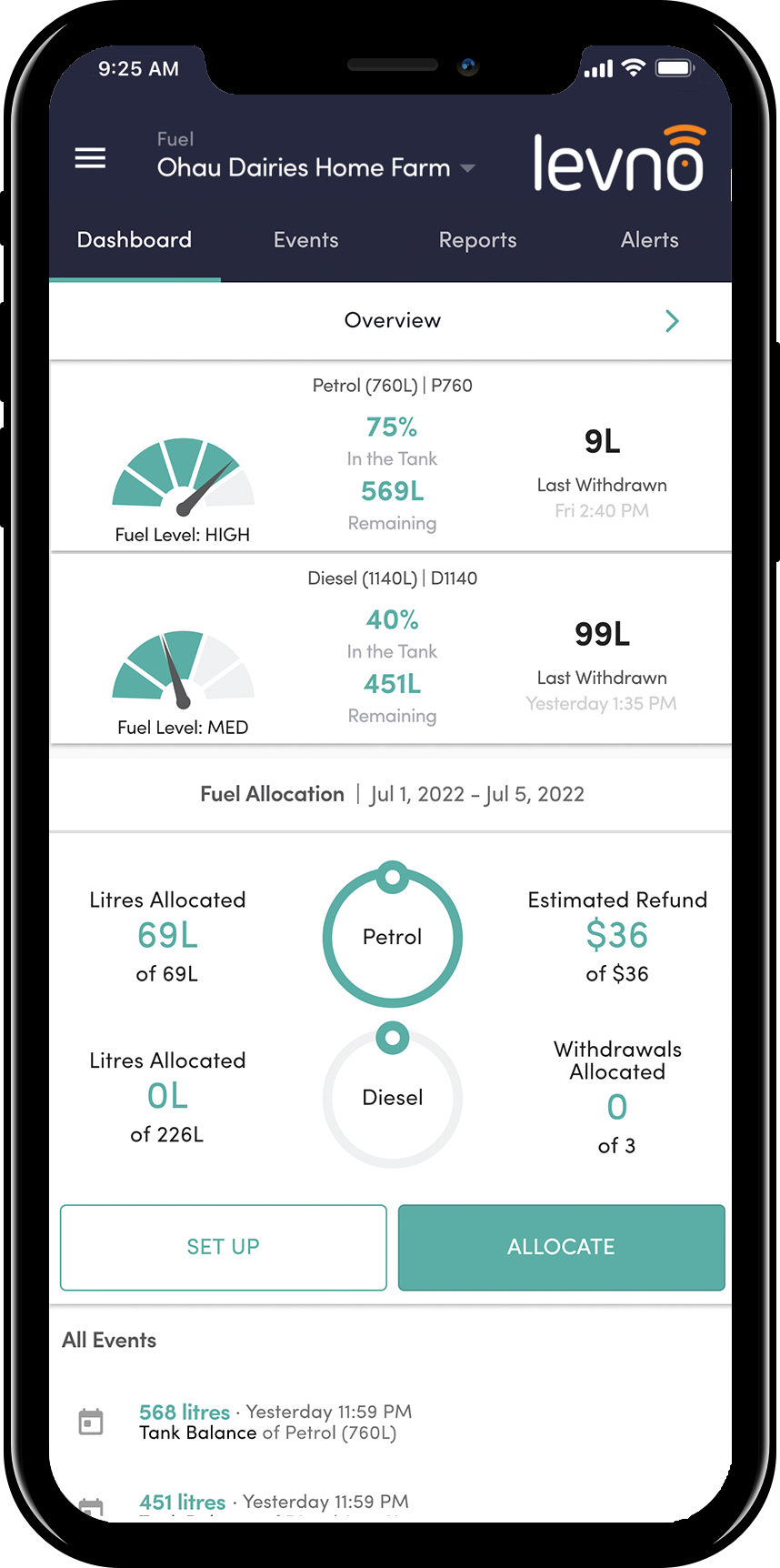 Fuel dashboard