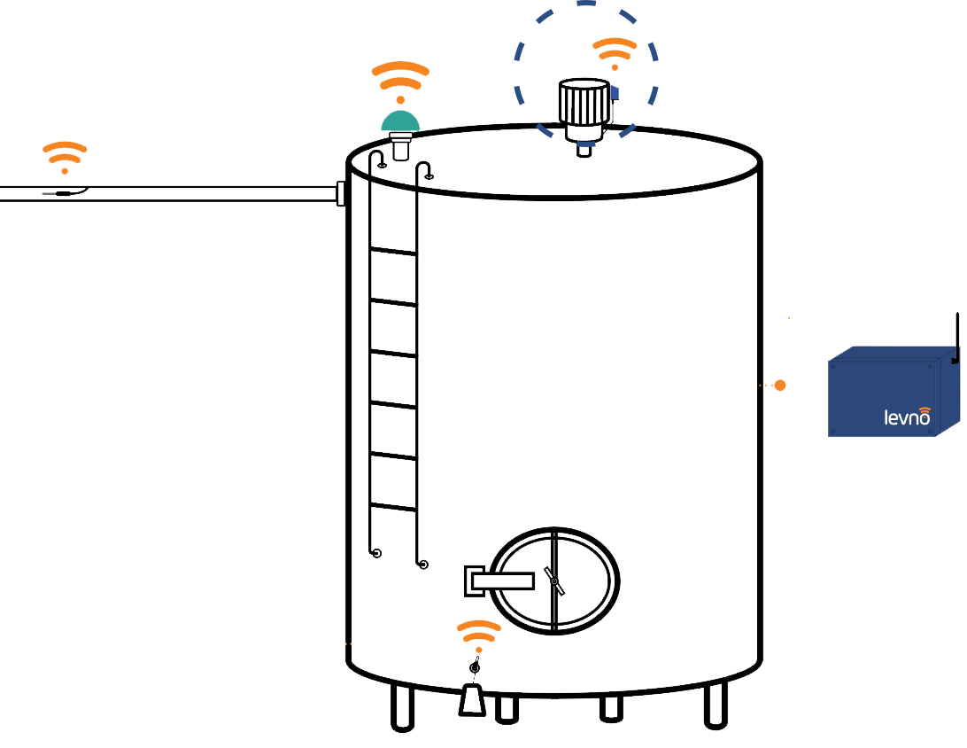 Milk-diagram.Aggitatorpsd