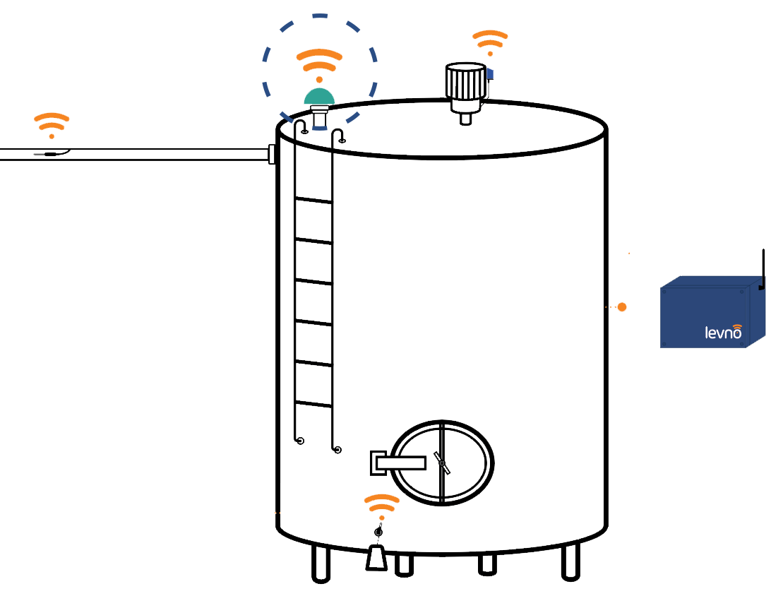 Milk-diagram.Lidar