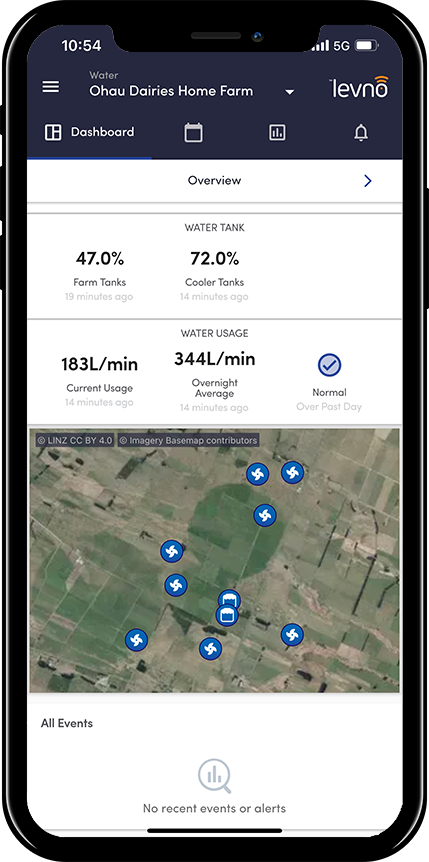 Water overview dashboard map  oct 22 LR