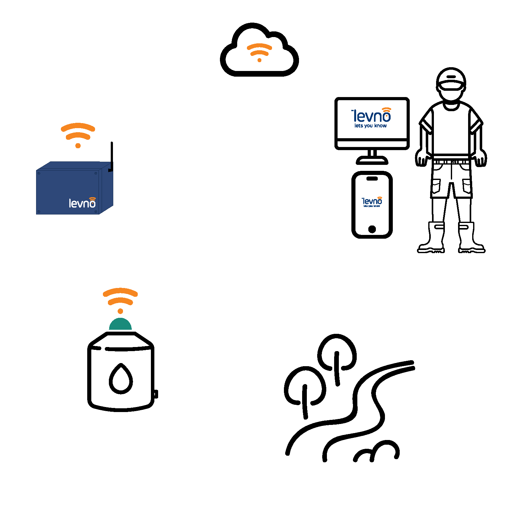 Water Tank - how it works web version 2